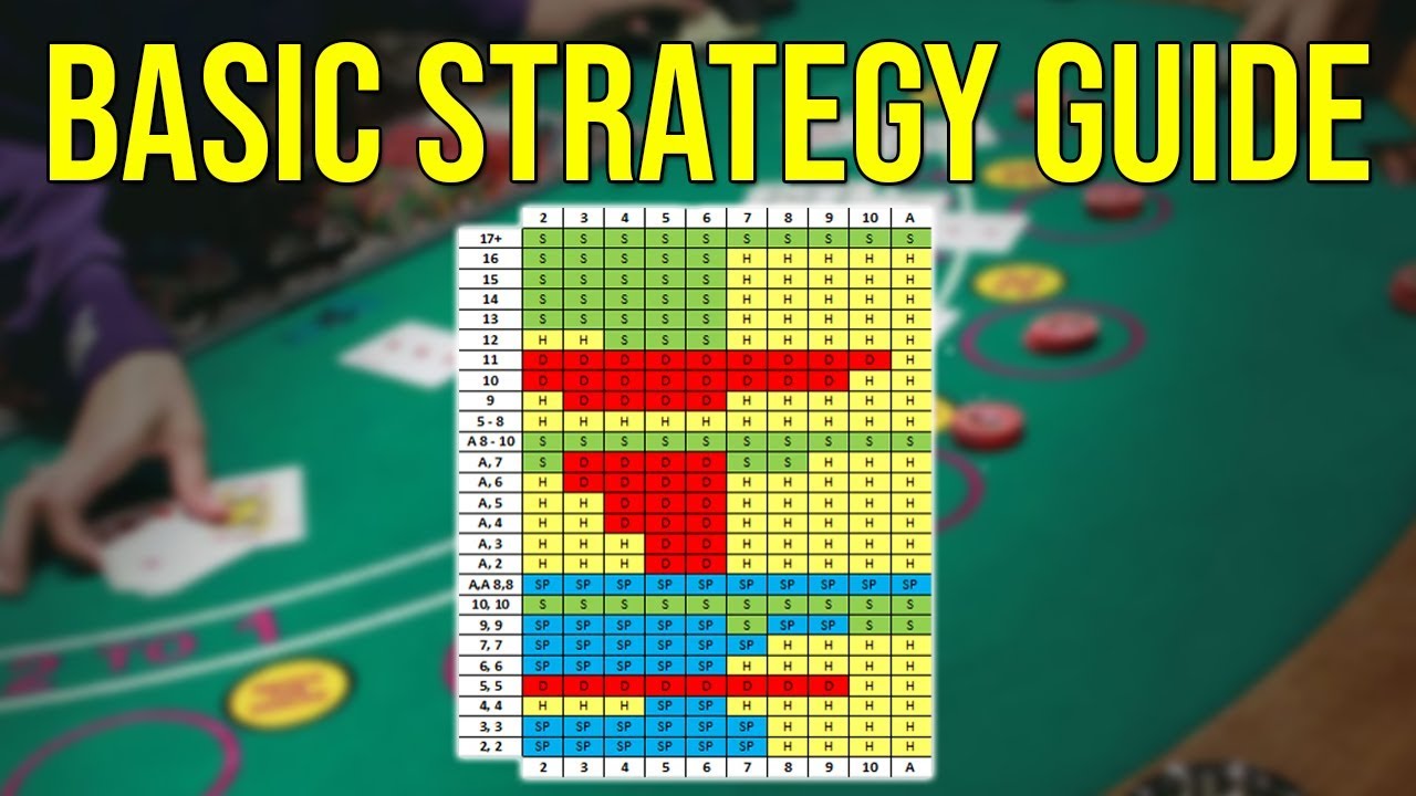 How to Play Blackjack - Basic Strategy